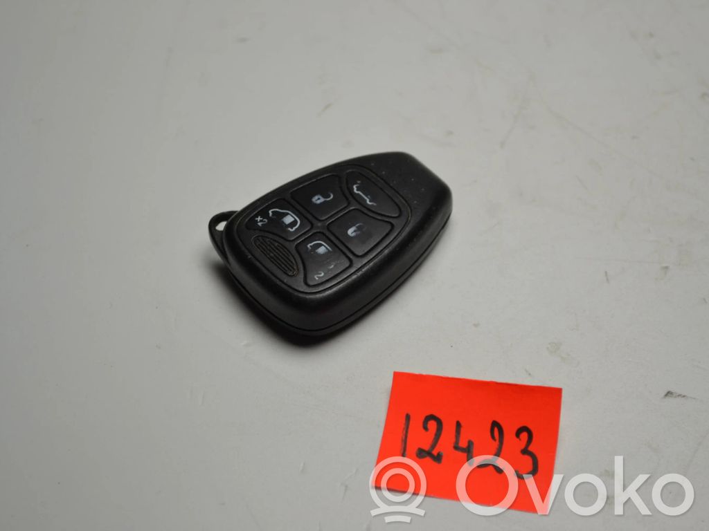 Chrysler Voyager Ignition key/card 