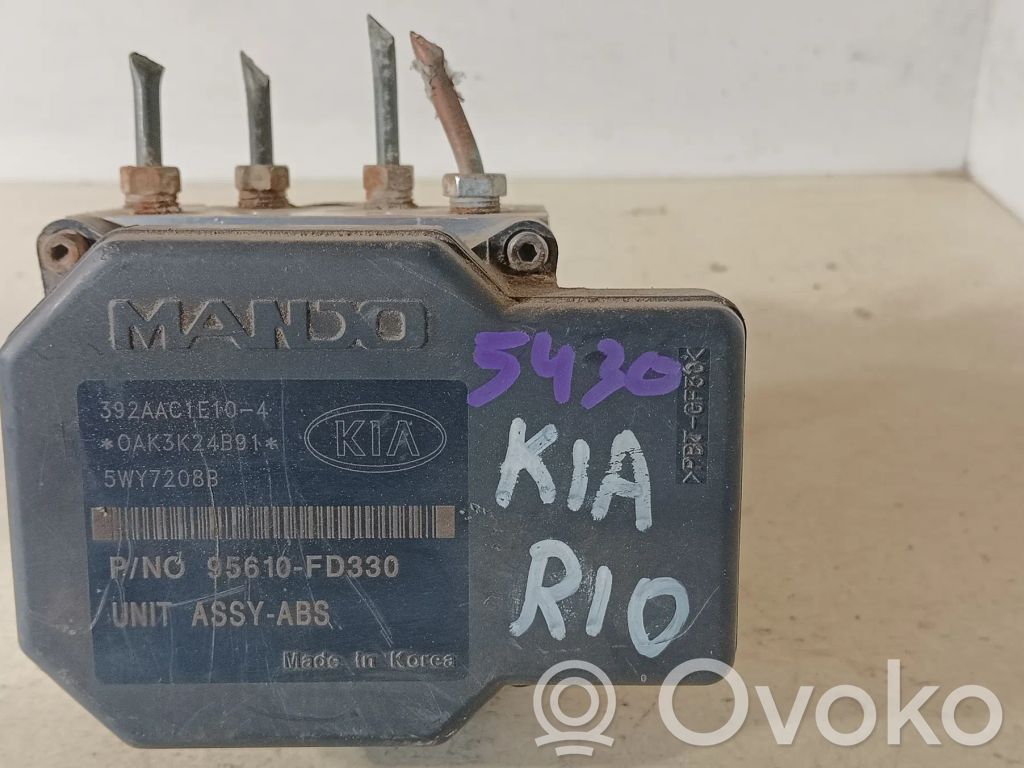 KIA Rio ABS bloks 