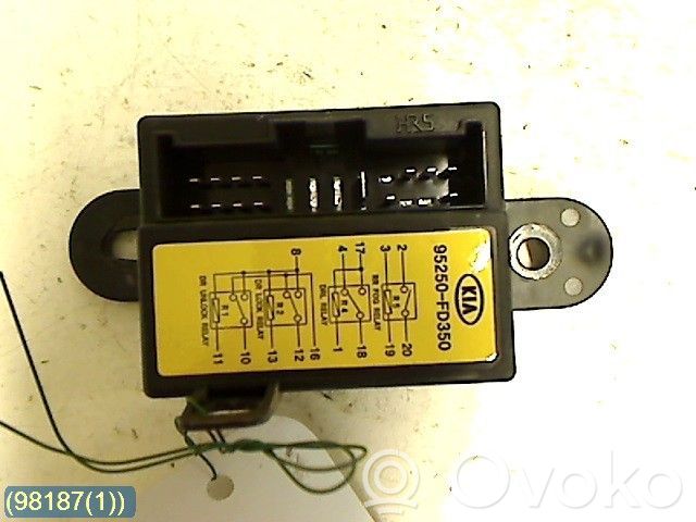 KIA Rio Cita veida releji 