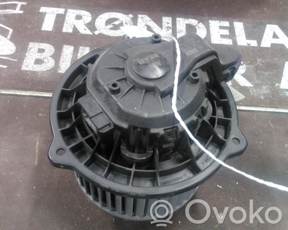 Tesla Model X Ventilator aerotermă 