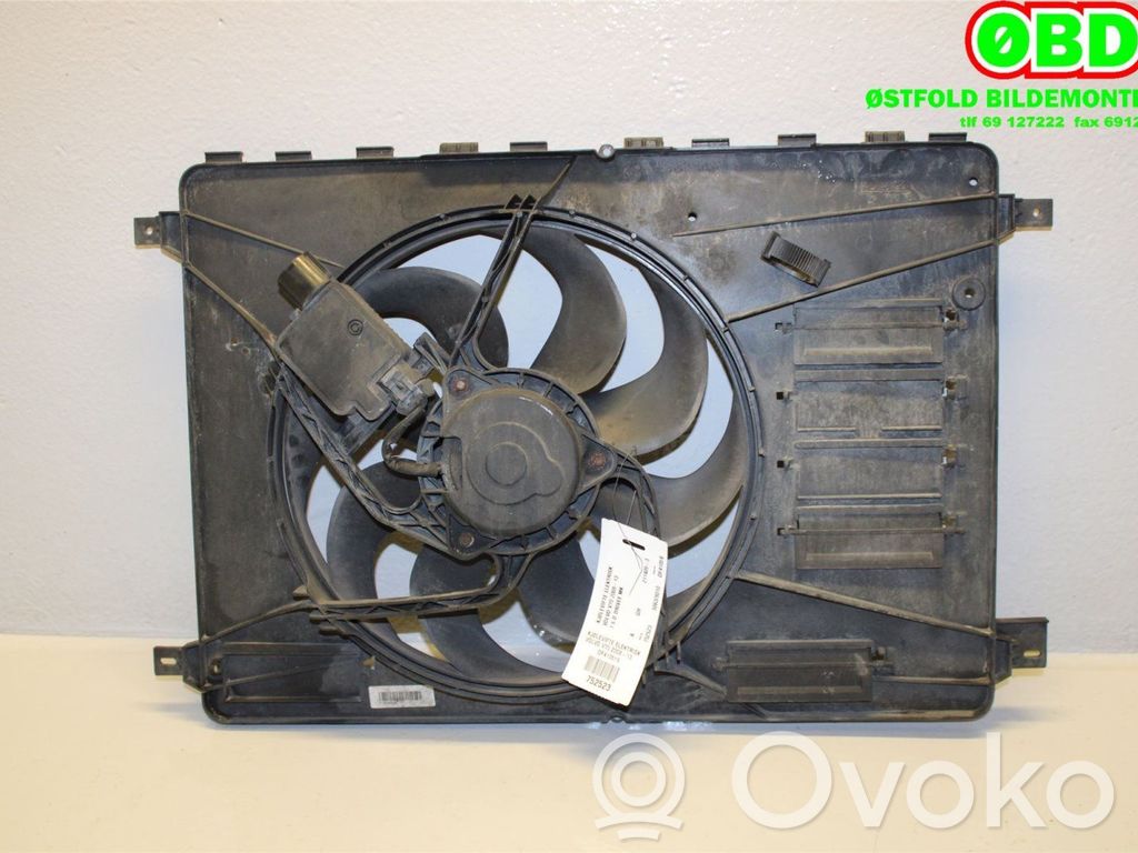 Volvo V70 Suport ventilator radiator