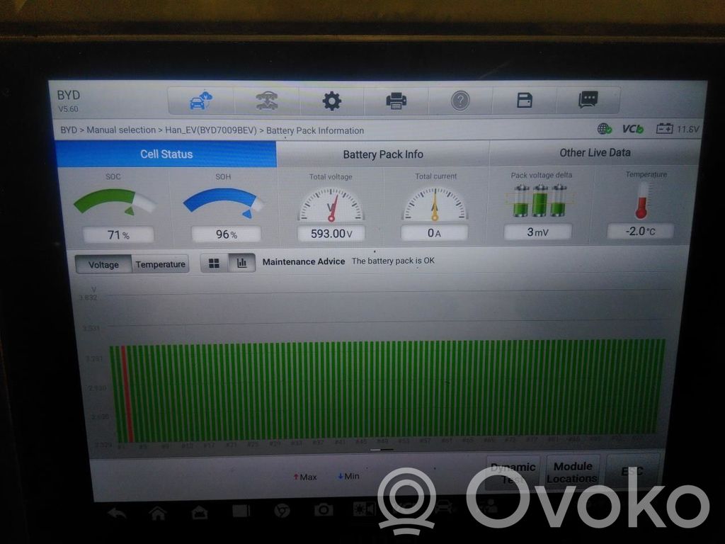 Batteria auto elettrica / ibride