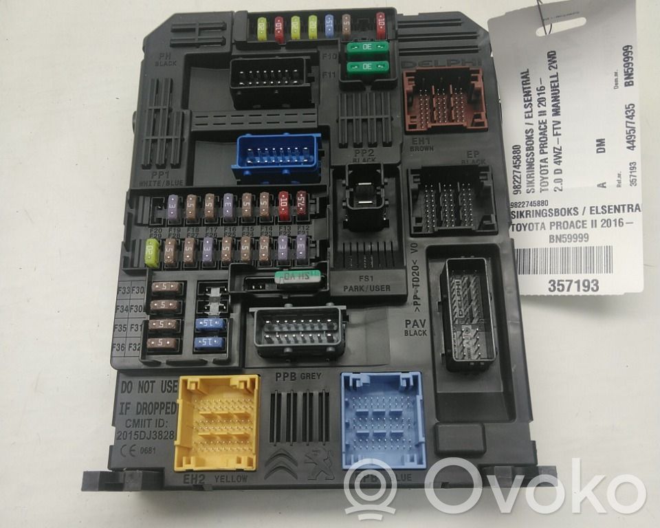 Toyota Proace Set cutie siguranțe 