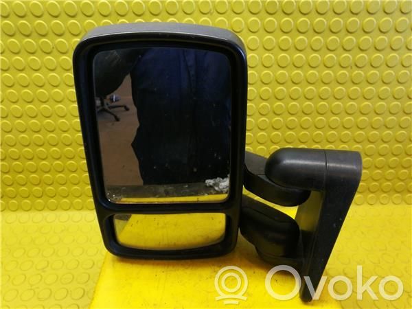 Manual wing mirror