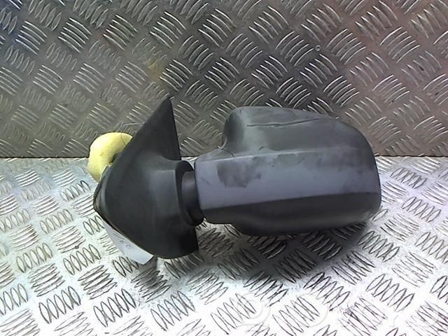 Dacia Sandero Manualne lusterko boczne drzwi przednich 