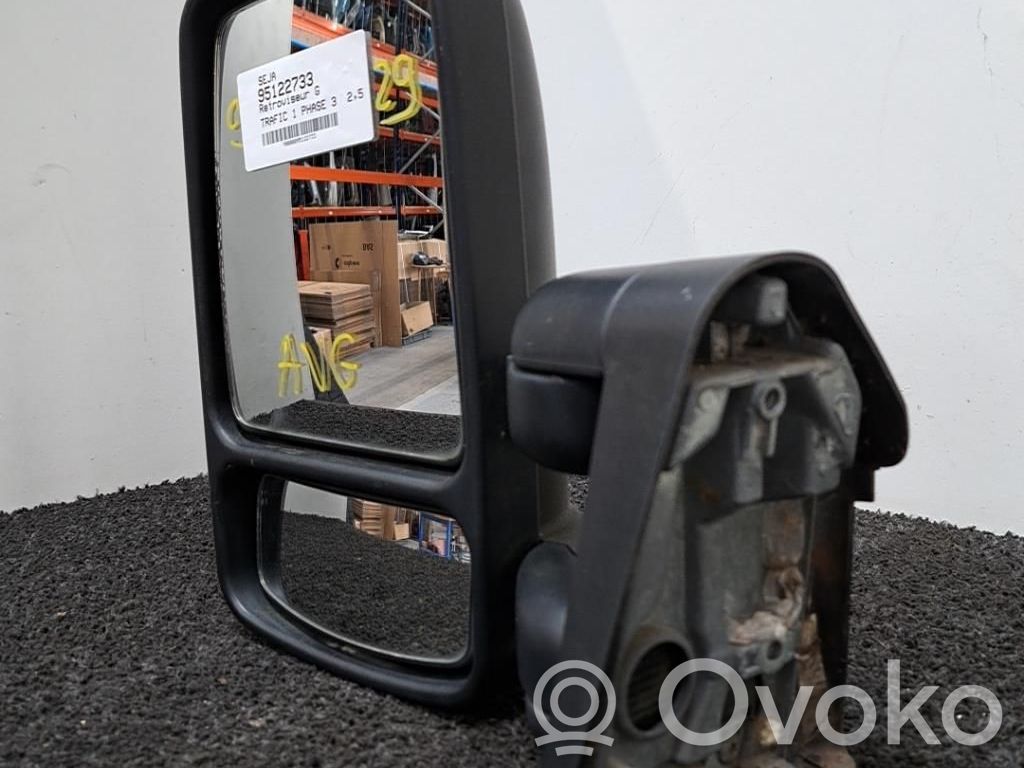 Manual wing mirror