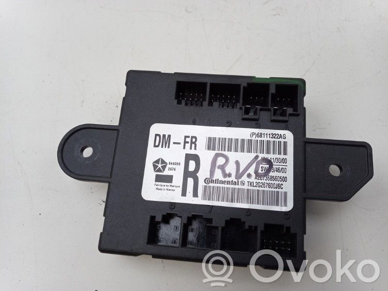 Jeep Cherokee Unité de commande / module de verrouillage centralisé porte 