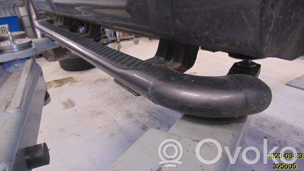 Thresholds for All-terrain vehicles