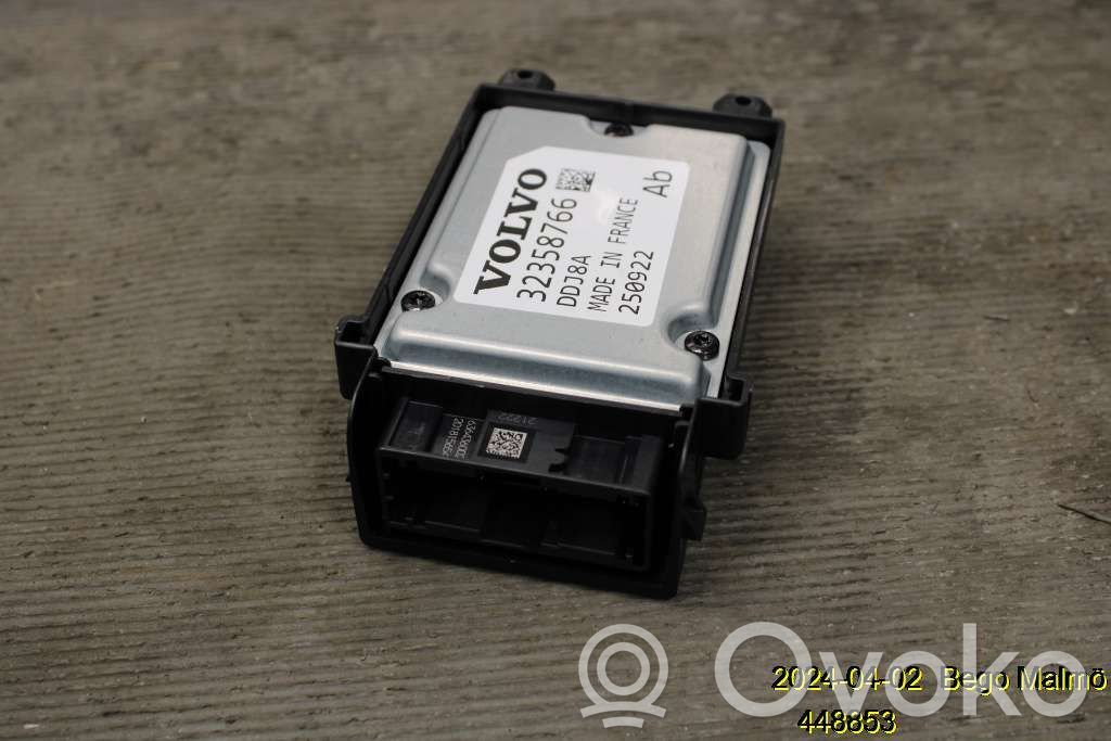 Other control units/modules   36003613,32358766