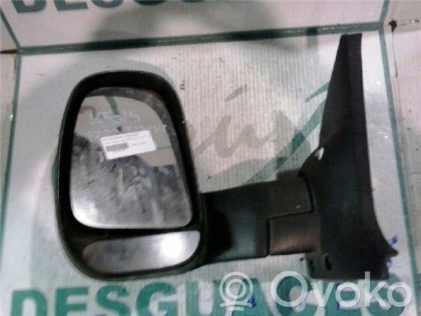 Manual wing mirror