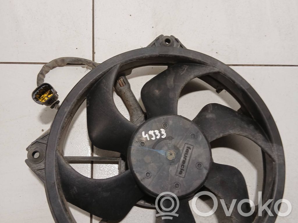 Citroen Jumpy Ventilator electric răcire radiator