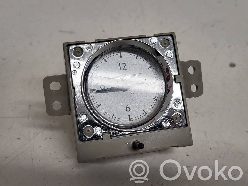 Chrysler Sebring (JS) Clock 