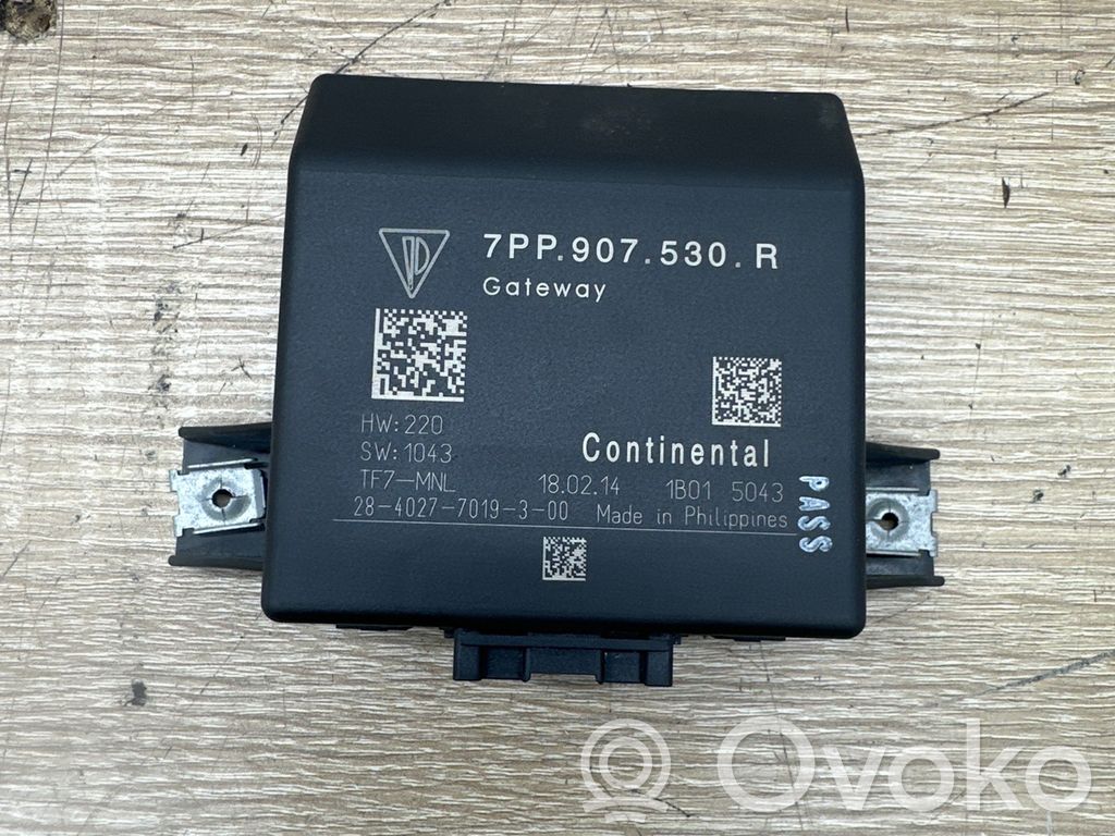 Porsche Cayenne (92A) Módulo de control Gateway 