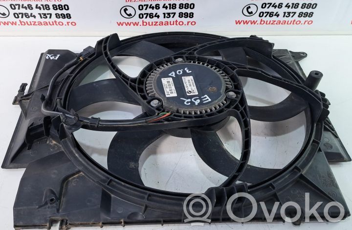 Elektrisks radiatoru ventilators
