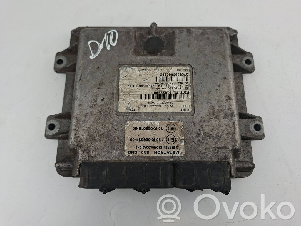 Fiat Panda III Alte unități/module de control 