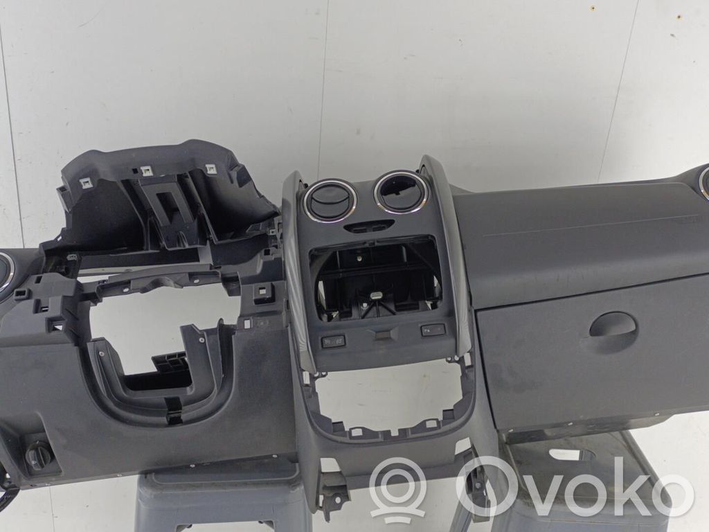 Dacia Duster Panelė 
