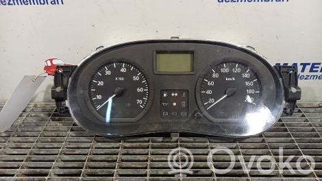 Dacia Logan I Nopeusmittari (mittaristo)