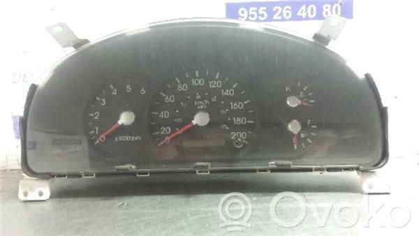 KIA Sportage Vitezometru (grup de instrumente) 