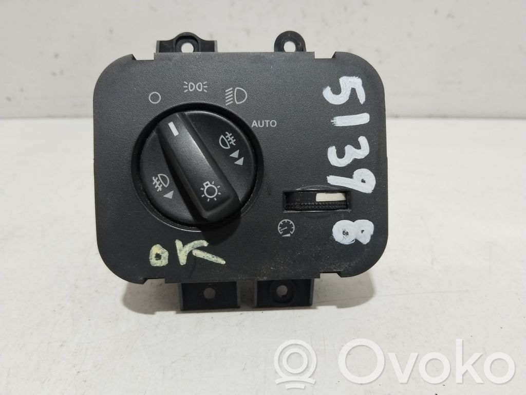 Land Rover Range Rover Velar Interruttore di regolazione dell’illuminazione del quadro