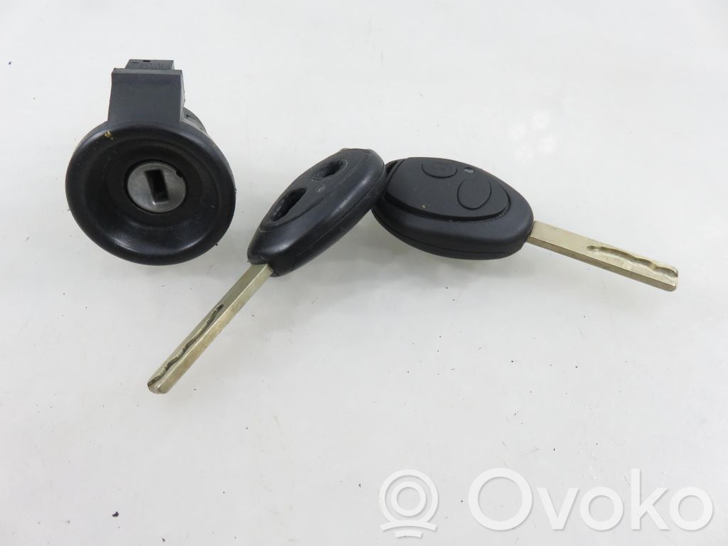 Rover 75 Virtalukko 