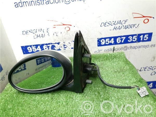 Manual wing mirror