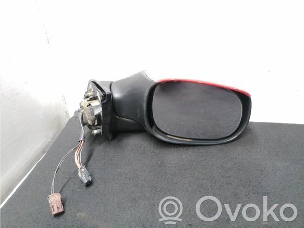 Manual wing mirror