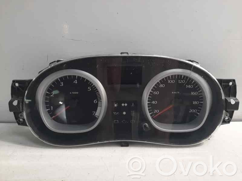 Dacia Duster Vitezometru (grup de instrumente) 
