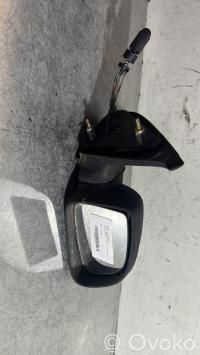 Manual wing mirror