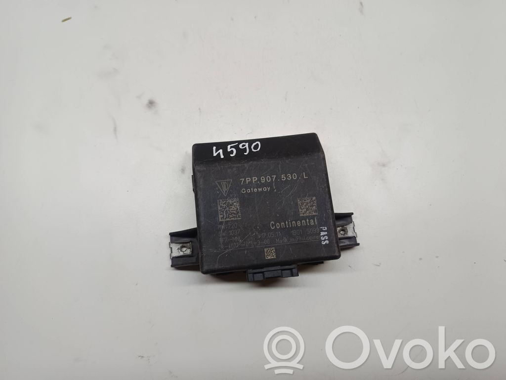 Porsche Cayenne (92A) Gateway control module 