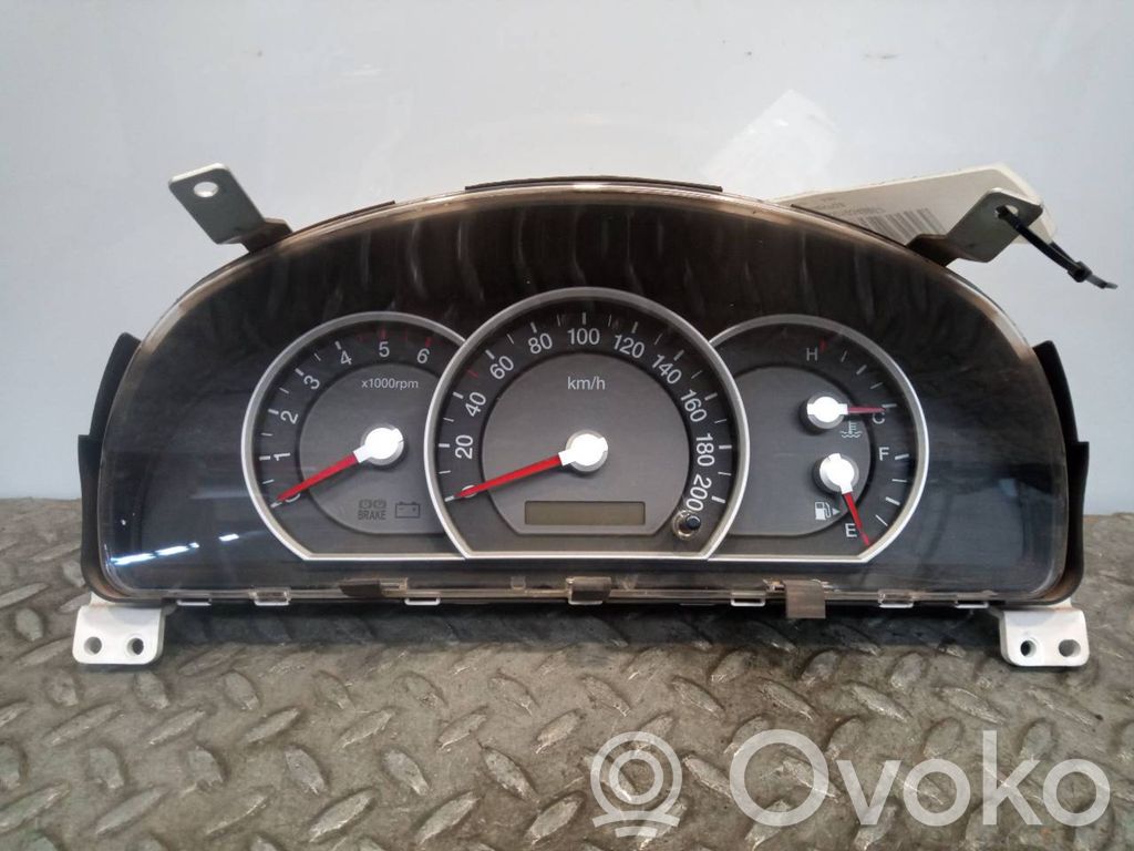 KIA Sorento Velocímetro (tablero de instrumentos) 
