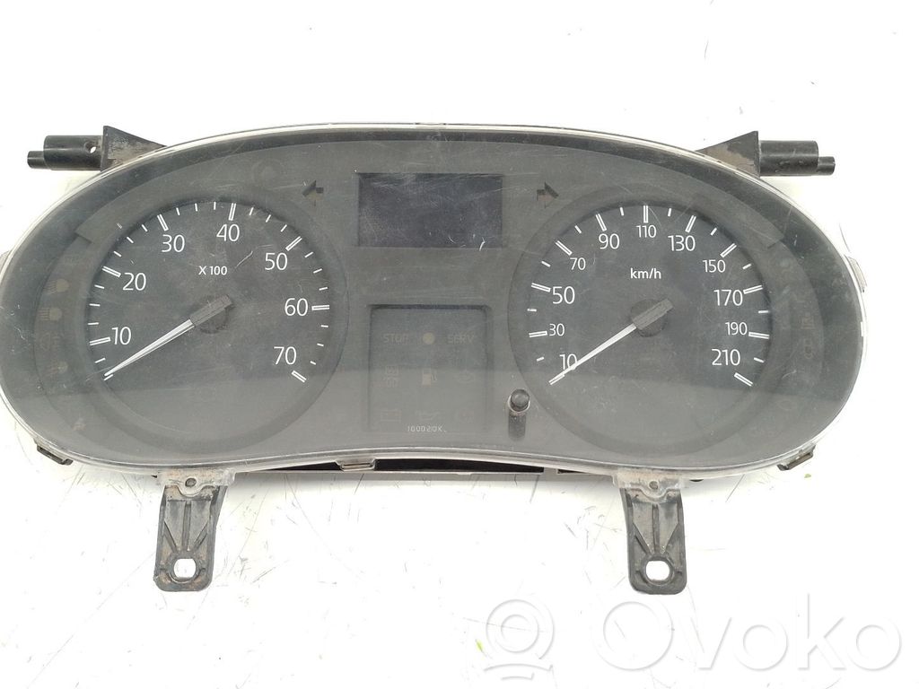Renault Kangoo I Speedometer (instrument cluster) 