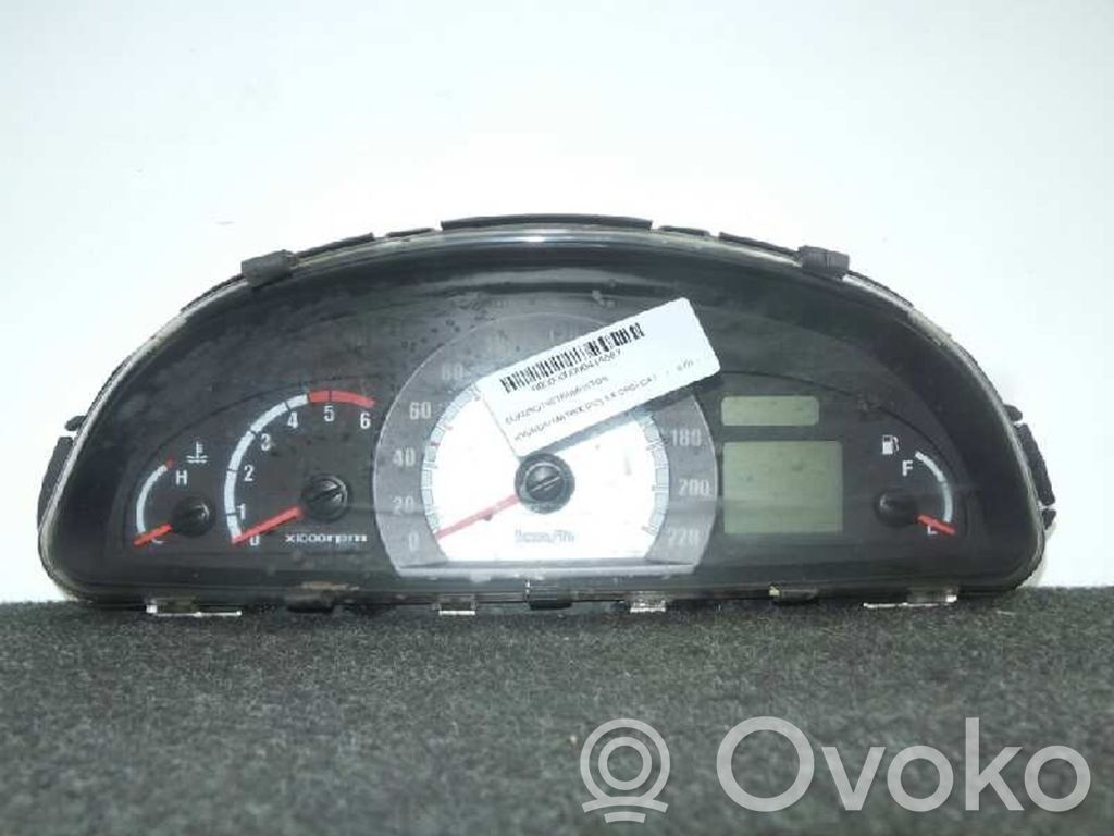 Geschwindigkeitsmesser Cockpit