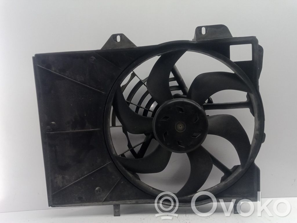 Elektrisks radiatoru ventilators