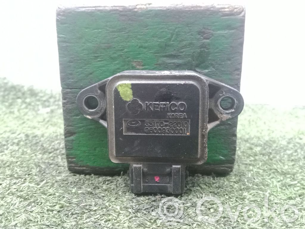 Hyundai Coupe Muut ohjainlaitteet/moduulit 