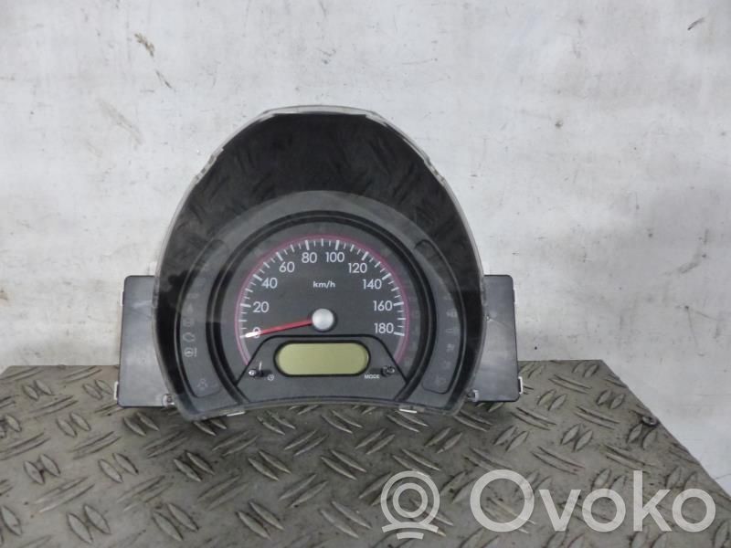 Vitezometru (grup de instrumente)   34101M68K10000