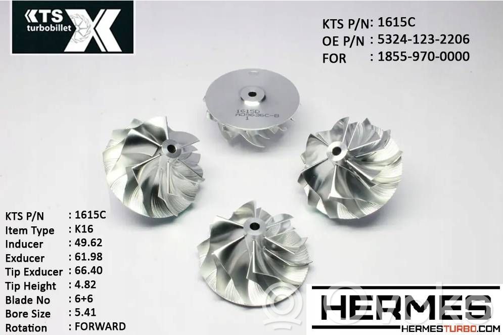 Turbina   1615