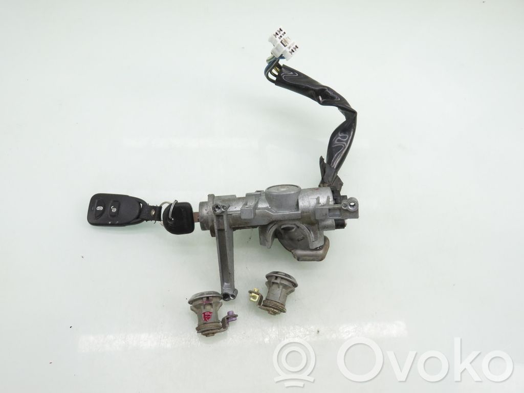 Virtalukko