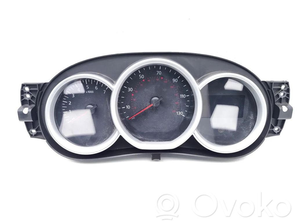Dacia Sandero Vitezometru (grup de instrumente) 