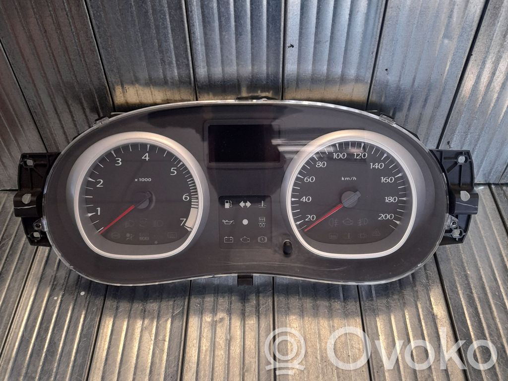 Dacia Duster Vitezometru (grup de instrumente) 