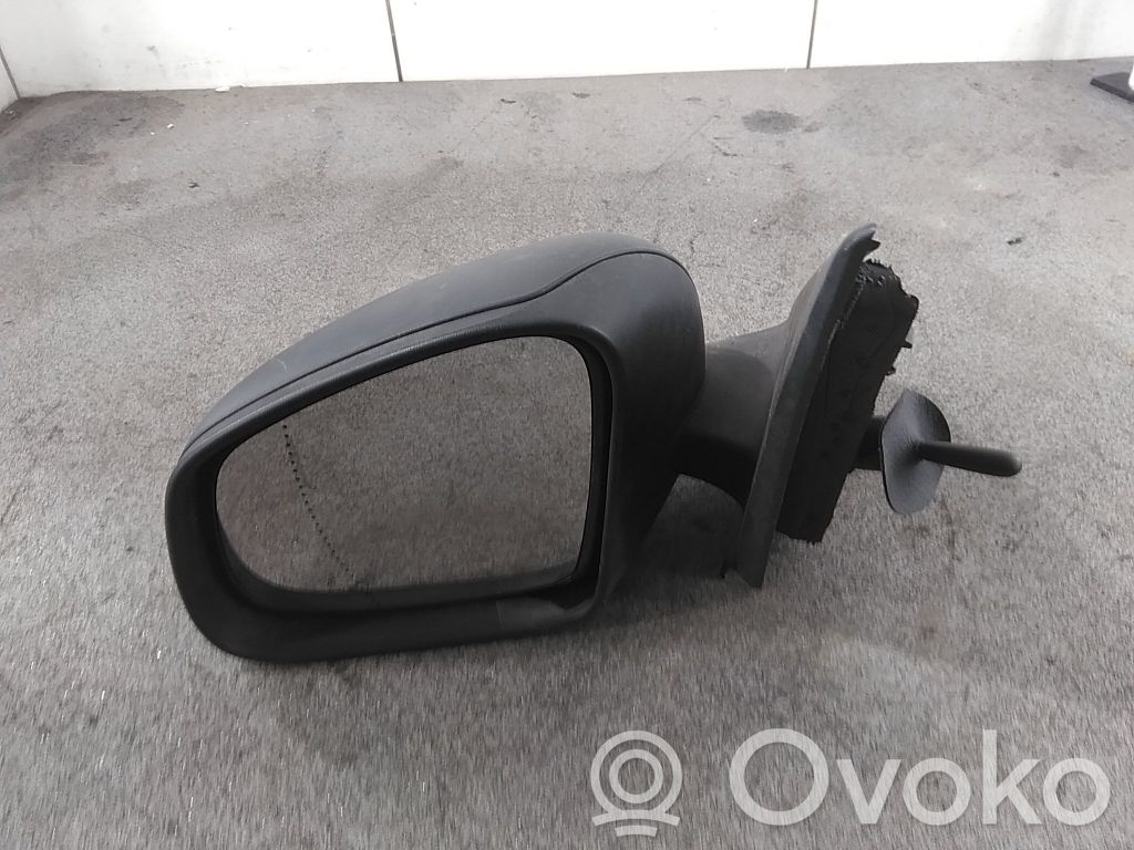 Renault Twingo III Componentă oglindă exterioară portieră