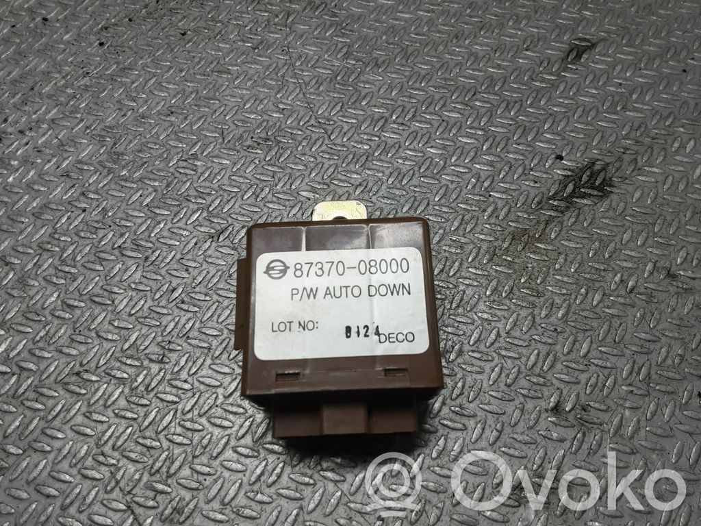 SsangYong Rexton Inne przekaźniki 