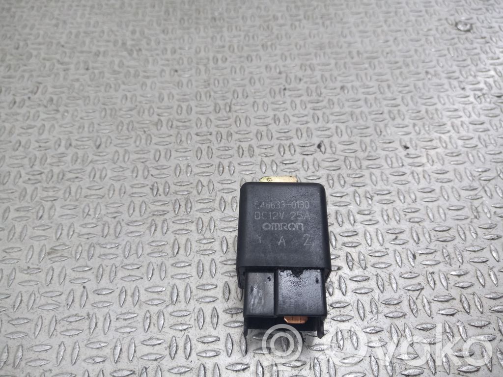 KIA Sorento Kita rėlė 