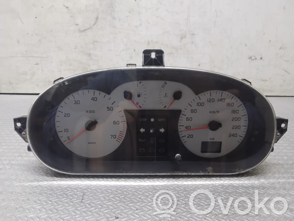 Renault Scenic RX Speedometer (instrument cluster) 