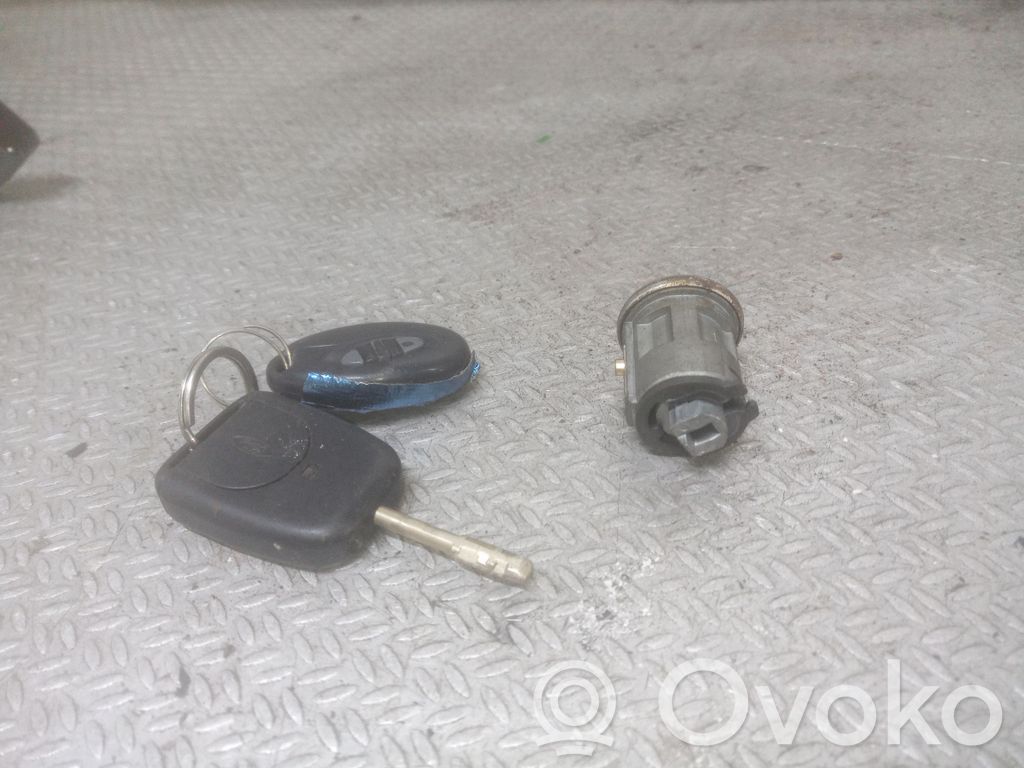 Ford Puma Verrouillage de commutateur d'allumage 