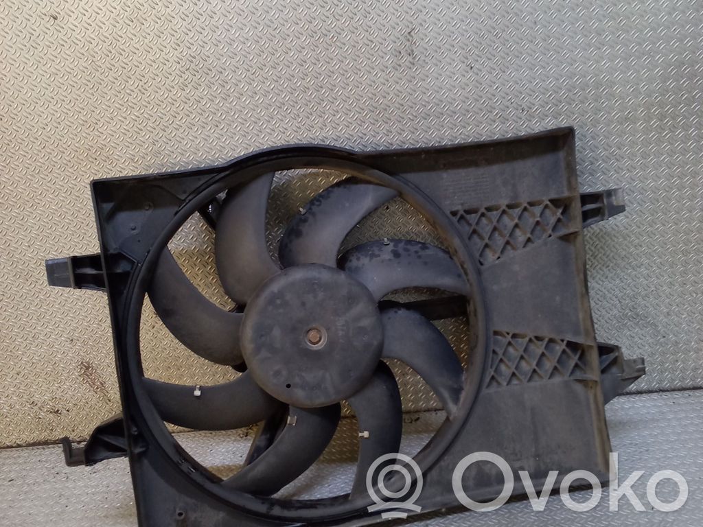 Elektrisks radiatoru ventilators