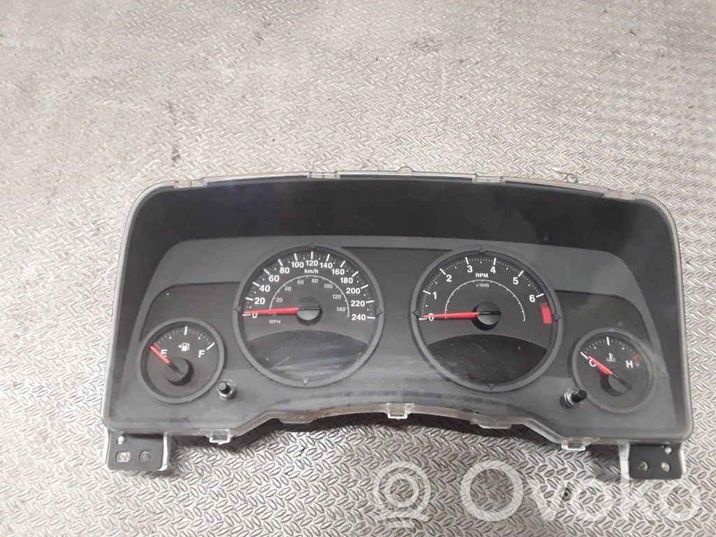 Vitezometru (grup de instrumente)   05172341AB