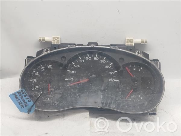 Geschwindigkeitsmesser Cockpit