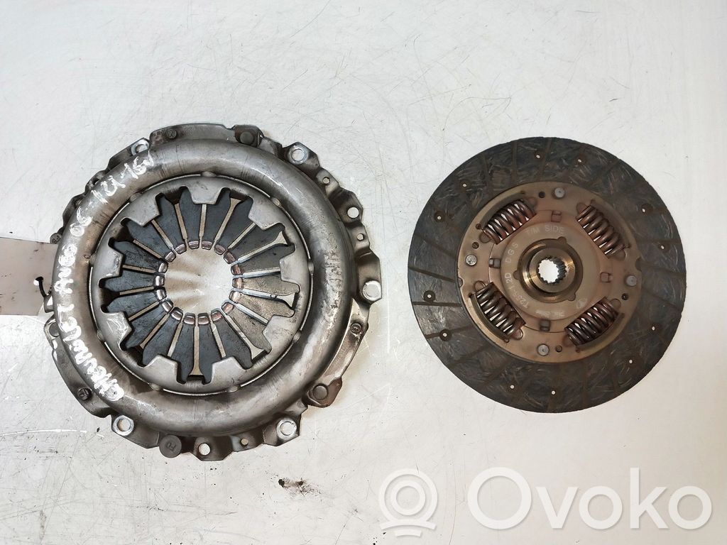 Clutch set kit