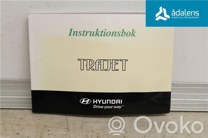 User manual   A3A0SW58F