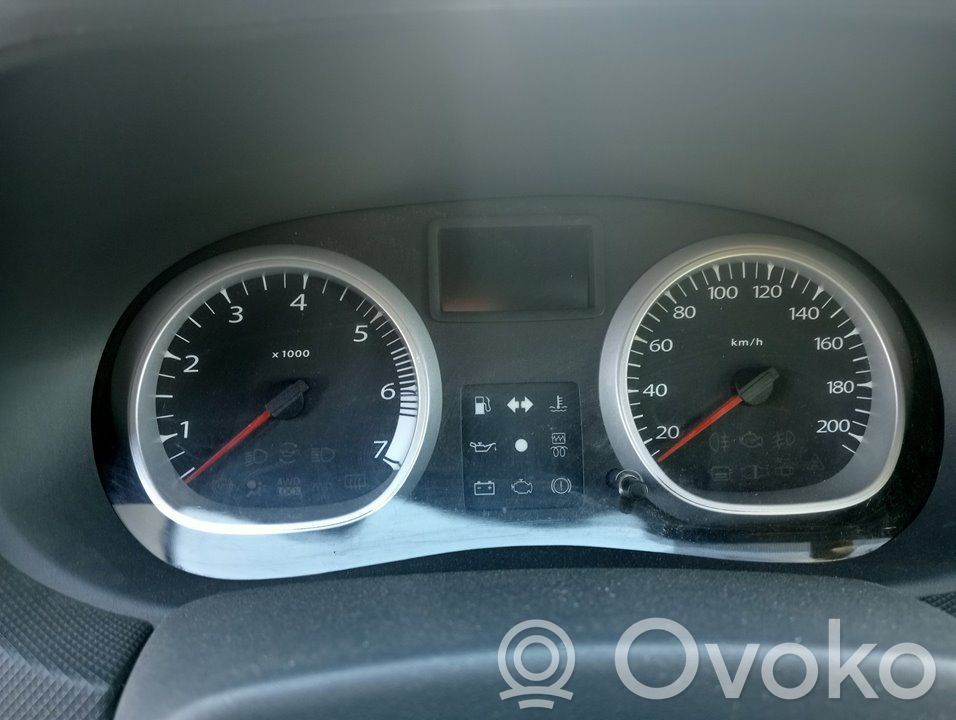 Dacia Duster Vitezometru (grup de instrumente) 